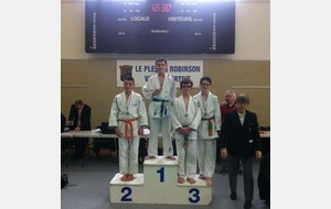 Résultats du district sud des benjamin(e)s - Dimanche 15 mars 2015