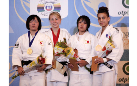 Championnat du Monde cadet(te)s 2013