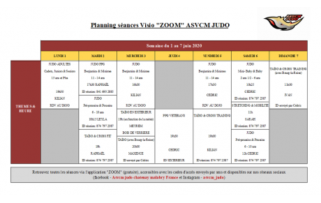 Séances du 1er au 7 juin 2020